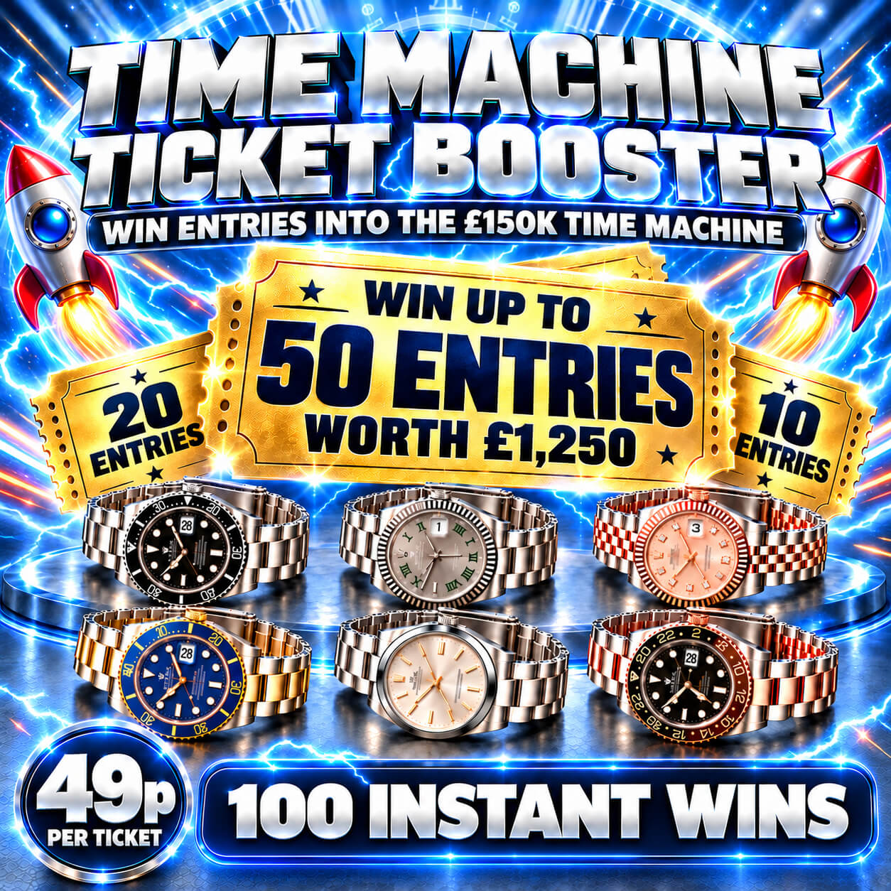 The Time Machine Ticket Booster! ⚡️⏱️