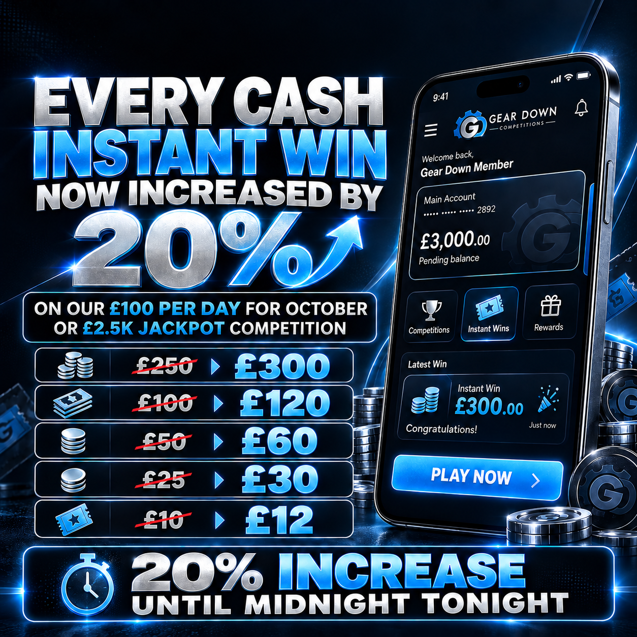 https://geardowncompetitions.com/competition/random-dailys-ps1096-tax-free-cash