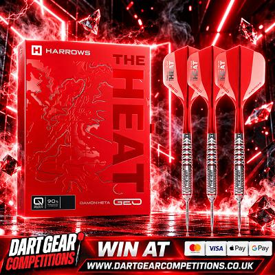 Damon Heta Geo 90% Tungsten Quick Point Darts