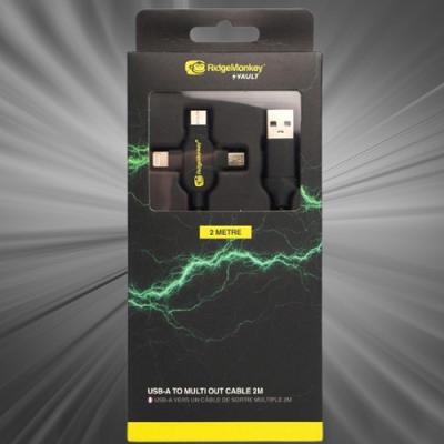 YOU WIN A RIDGEMONKEY - USB-A TO MULTI OUT CABLE 2M OR £10 CASH
