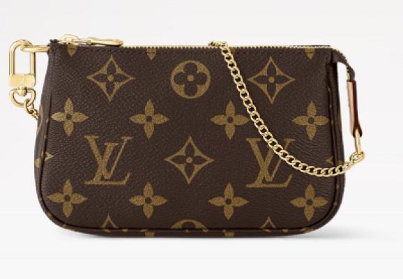 LOUIS VUITTON MINI POCHETTE BAG 