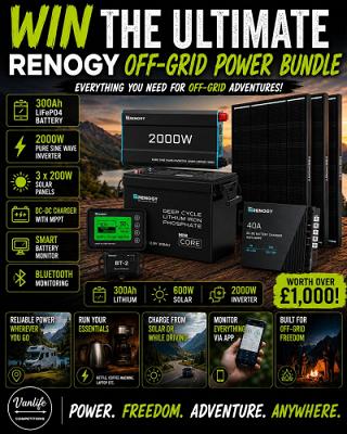  WIN THE ULTIMATE RENOGY OFF-GRID POWER BUNDLE!