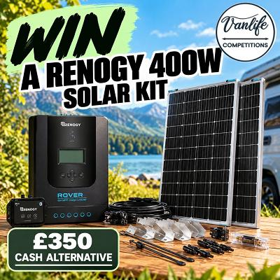 Win a 400w Renogy solar kit!