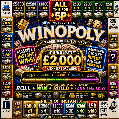 🚨🎰 WINOPOLY JACKPOT BUILDER — 💥 INSTANTS UP TO £5,000 💥 — 💰 MAIN JACKPOT STARTS AT £2,000 💰 — 🔥 LET THE JACKPOT MADNESS BEGIN! 🔥